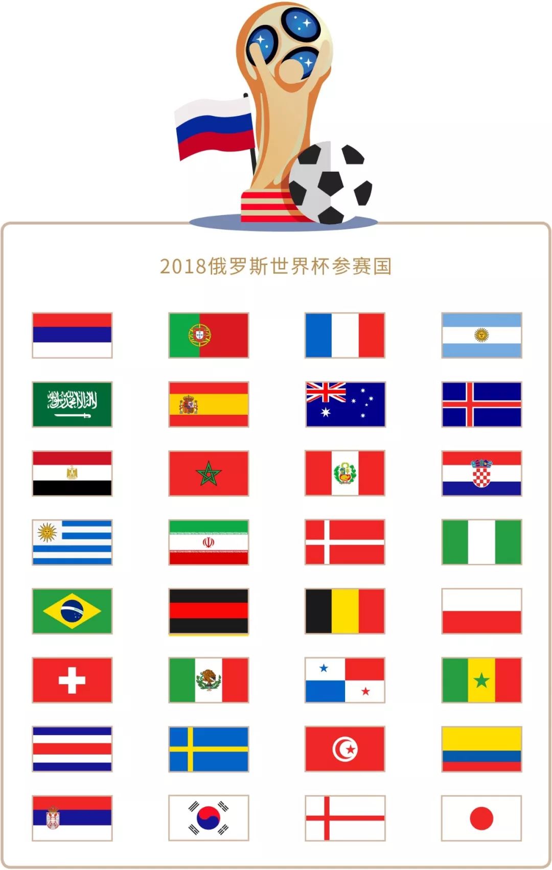 对方核心球