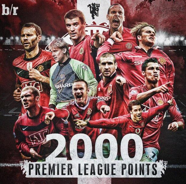 现在的曼联 现在的曼联