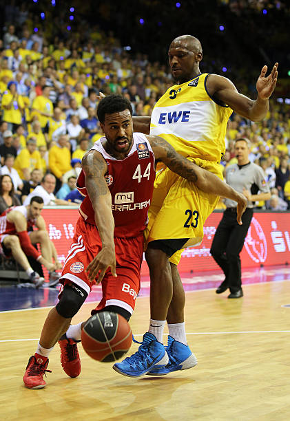 球员的竞争 球员的竞争